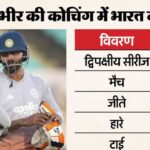 Gautam Gambhir: भारतीय टीम का अंधकारमय दौर! गंभीर काल के 17 अनचाहे रिकॉर्ड्स; पांच फैसले, जिनकी हो रही आलोचना