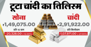 Gold Silver Price: सर्राफा बाजार में हाहाकार; चांदी एक दिन में ही सवा लाख रुपये टूटी, सोना भी हुआ धड़ाम