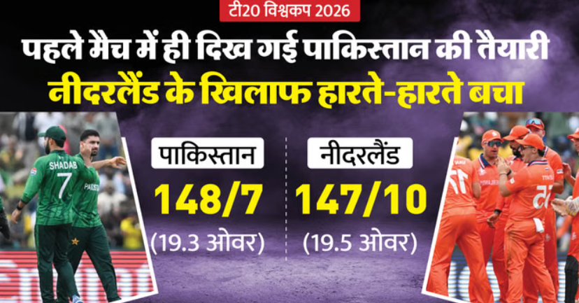 PAK vs NED Highlights: नीदरलैंड को फहीम अशरफ का कैच छोड़ना पड़ा भारी, पहले ही मैच में उलटफेर से बचा पाकिस्तान