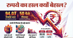 वैश्विक बाजार में बड़ी राहत: ट्रंप के ईरान पर सैन्य कार्रवाई टालने के बाद टूटा कच्चा तेल, कीमतें 15% तक फिसलीं